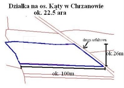 działka na sprzedaż - Chrzanów, Kąty